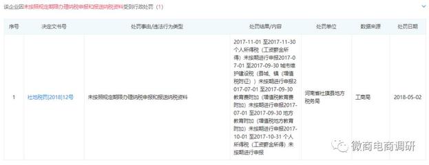 貝靚優(yōu)品眼貼 是消字號、械字號還是健字號？——解析母嬰用品市場的宣傳陷阱